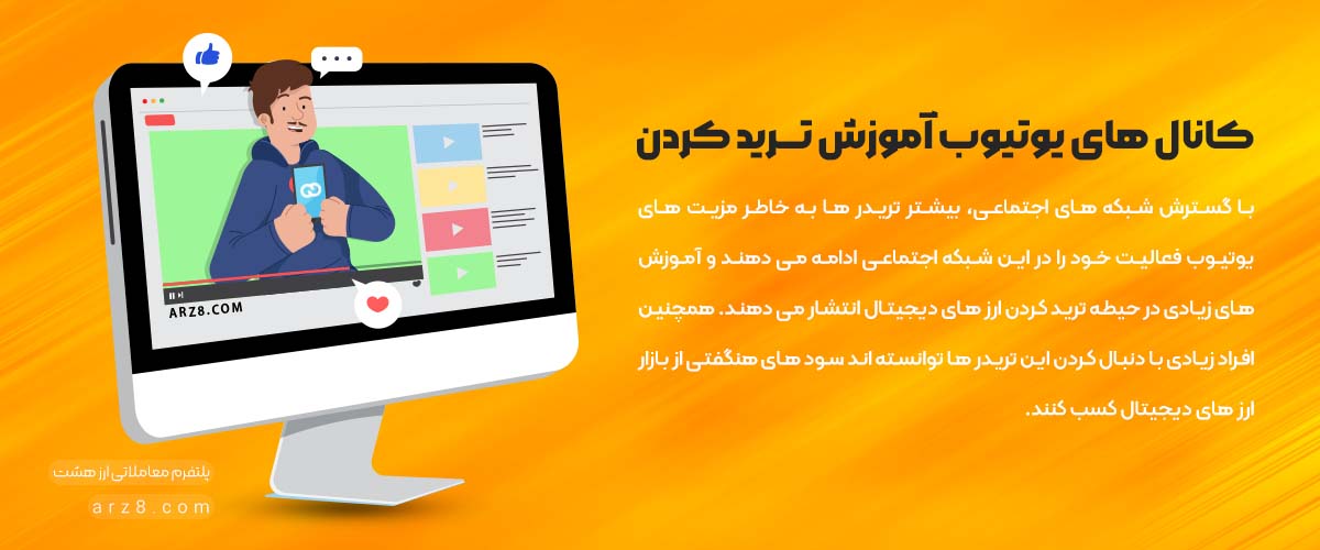 آموزش ترید کردن