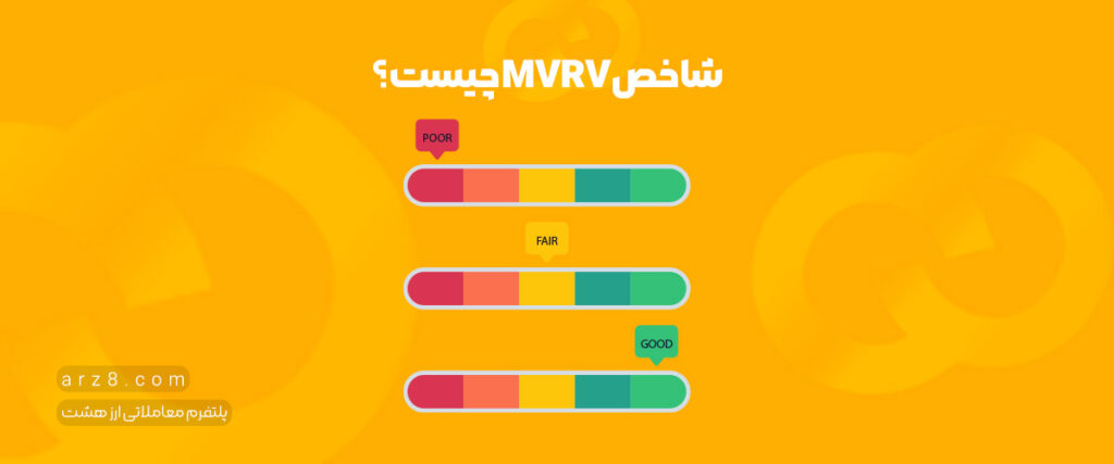 شاخص mvrv چیست