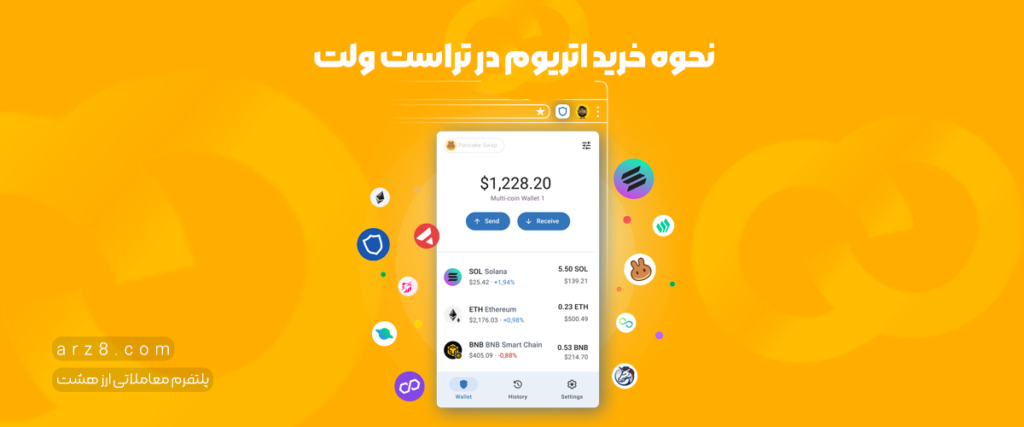 نحوه خرید اتریوم در تراست ولت