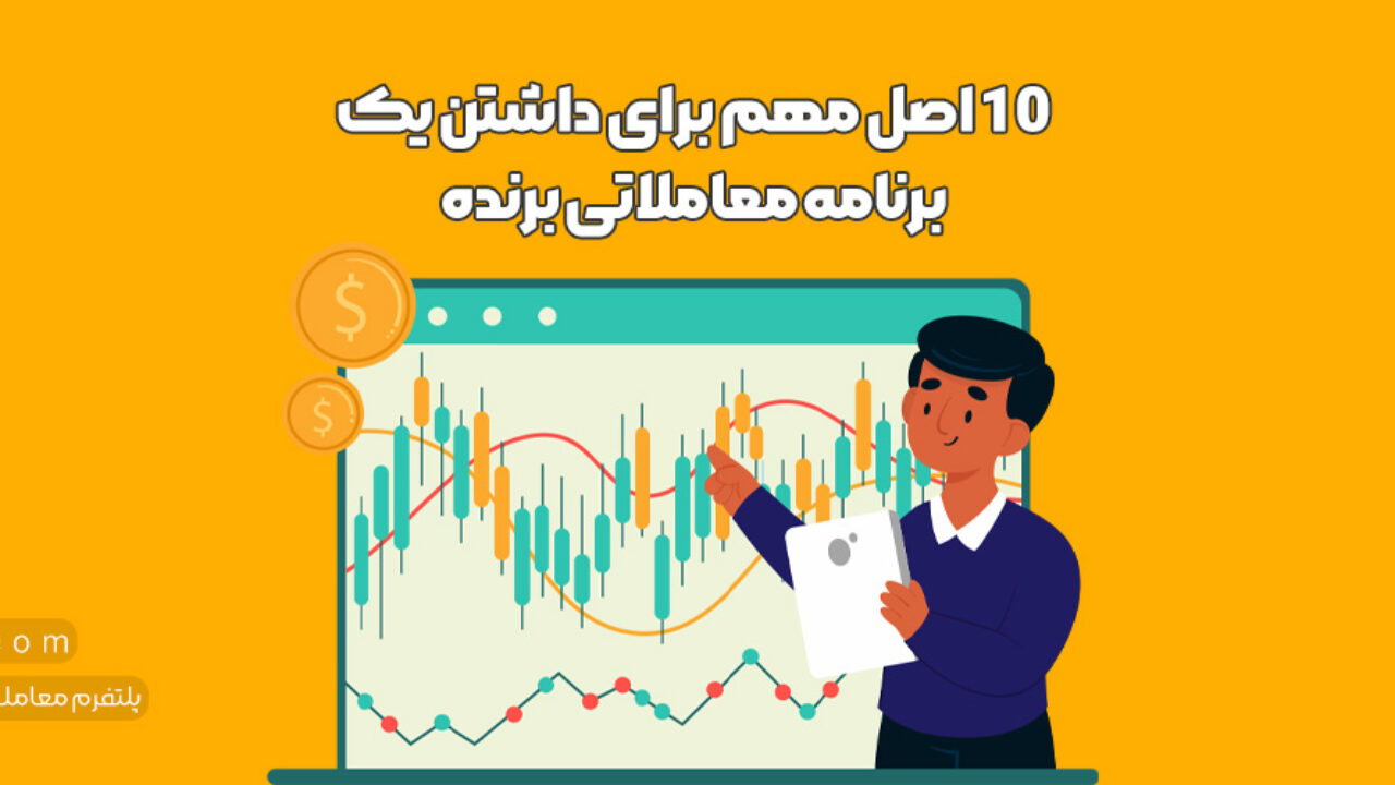 روش تدوین یک برنامه معاملاتی