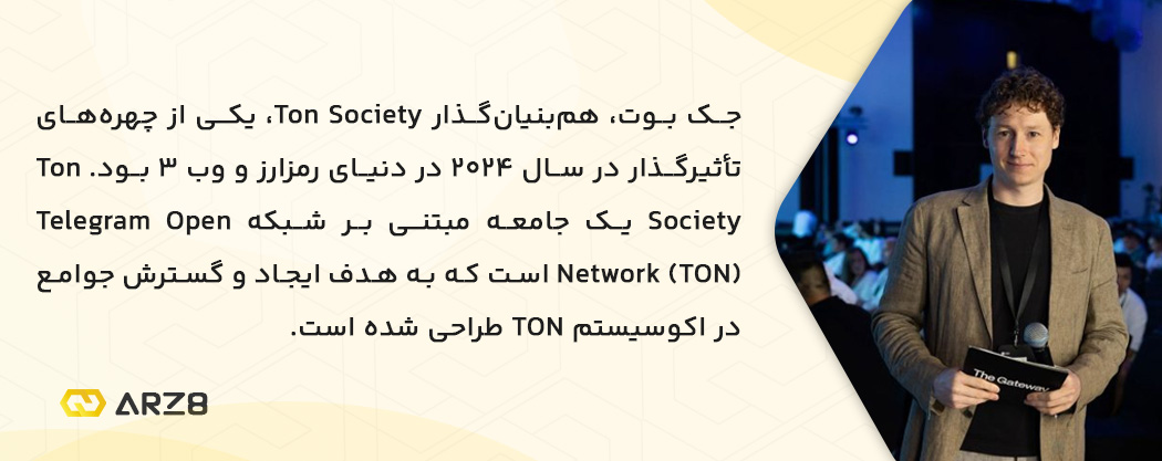 جک بوت: هم‌ بنیان‌ گذار Ton Society